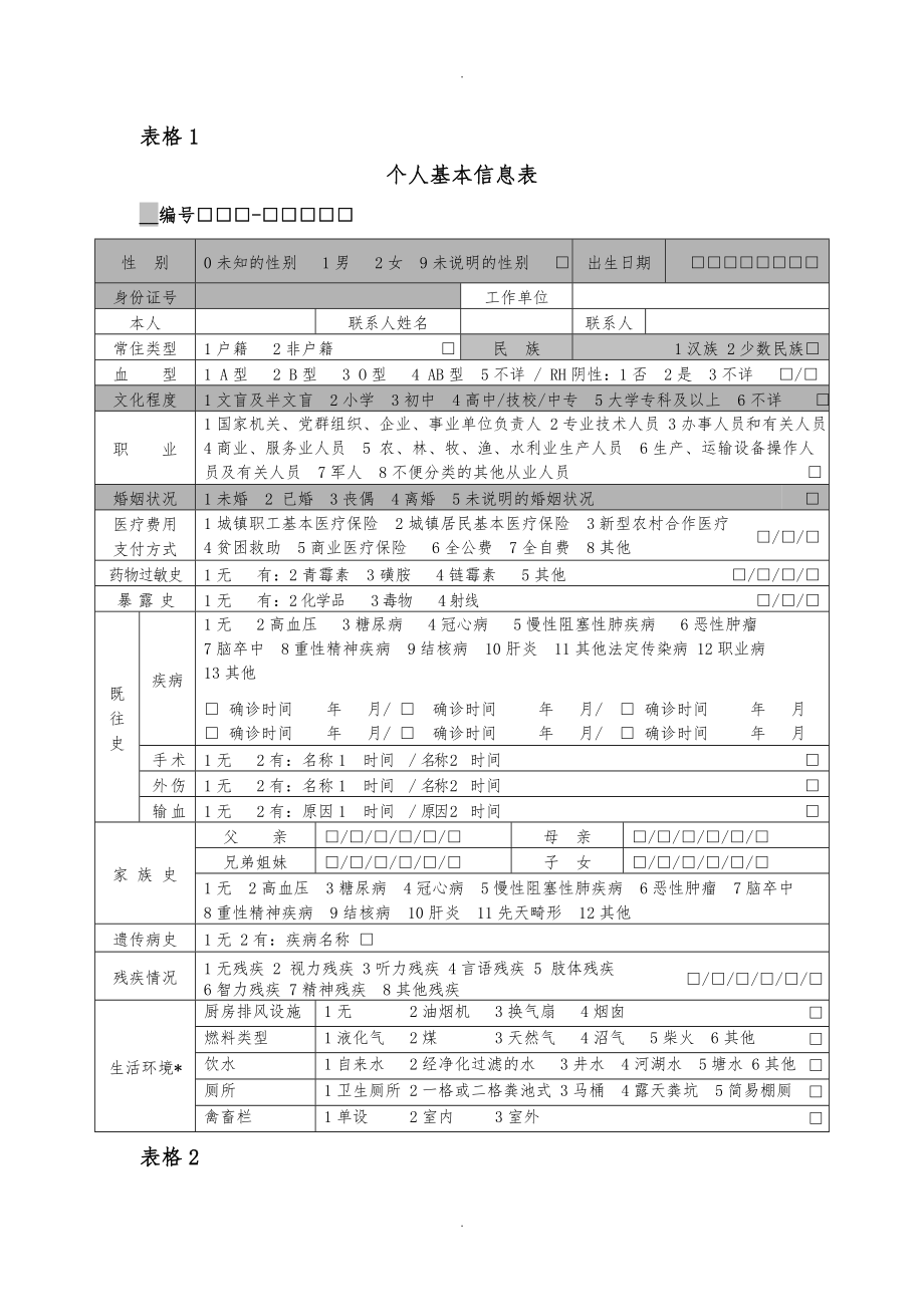 重性精神病管理表格模板_第1页