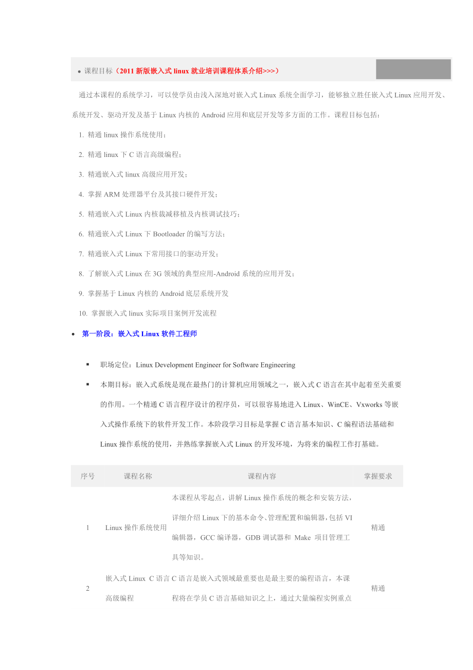 就業(yè)班LINUX 課程大綱_第1頁