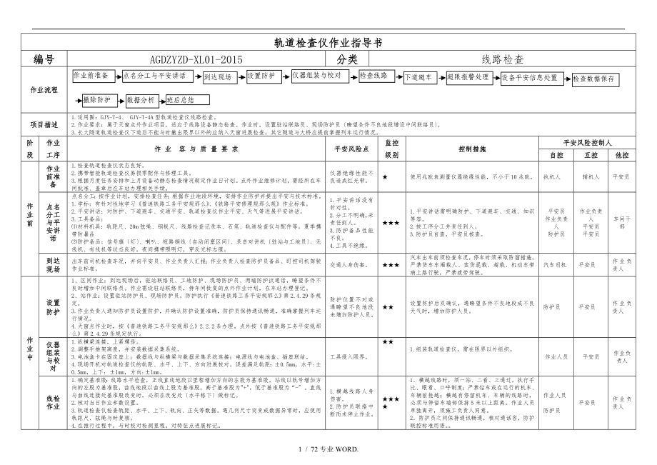 线路维修-作业指导书_第1页