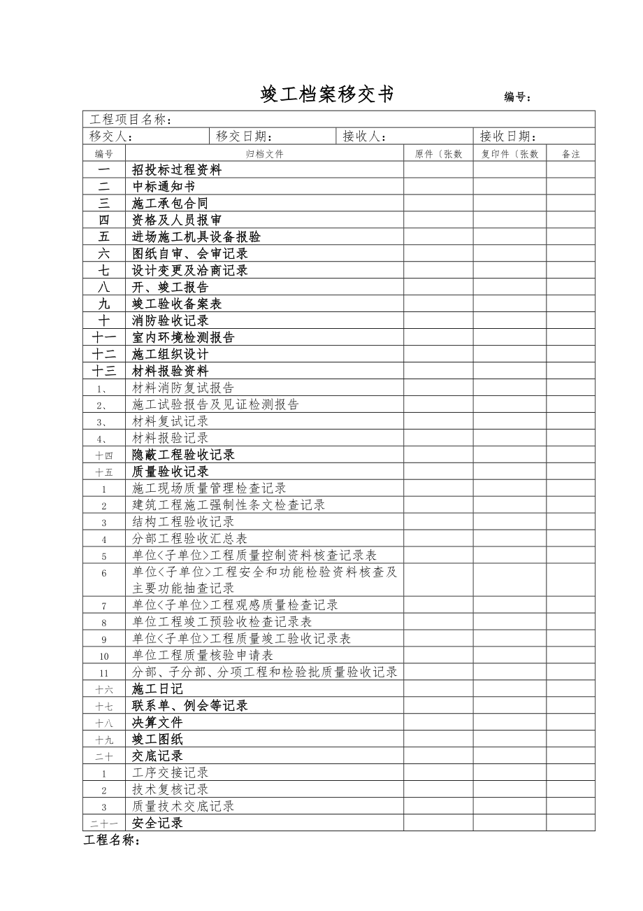 装饰工程资料大全_第1页