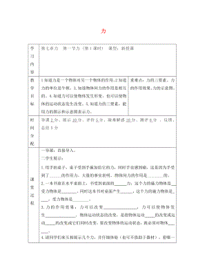 陜西省山陽縣色河鋪鎮(zhèn)八年級物理下冊7.1力學(xué)案無答案新版新人教版通用