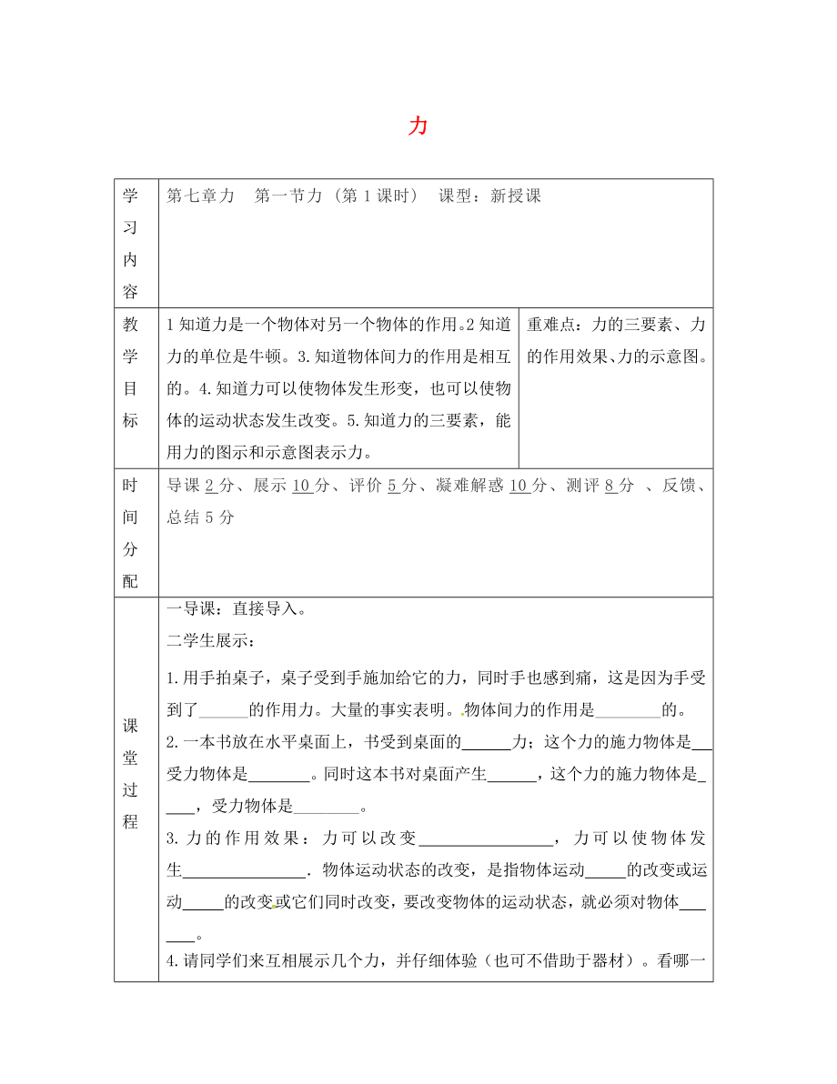 陜西省山陽縣色河鋪鎮(zhèn)八年級物理下冊7.1力學(xué)案無答案新版新人教版通用_第1頁