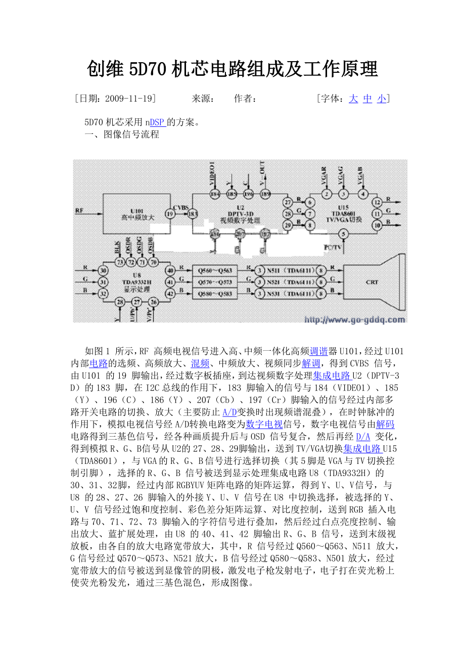 创维5D70机芯电路组成及工作原理_第1页