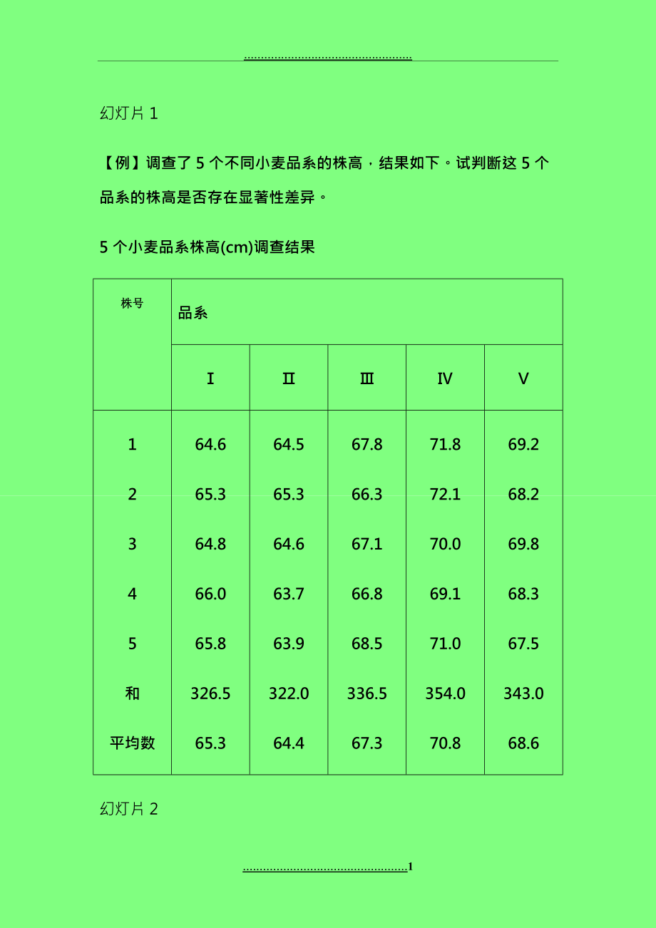 i第八章 單因素方差分析_第1頁