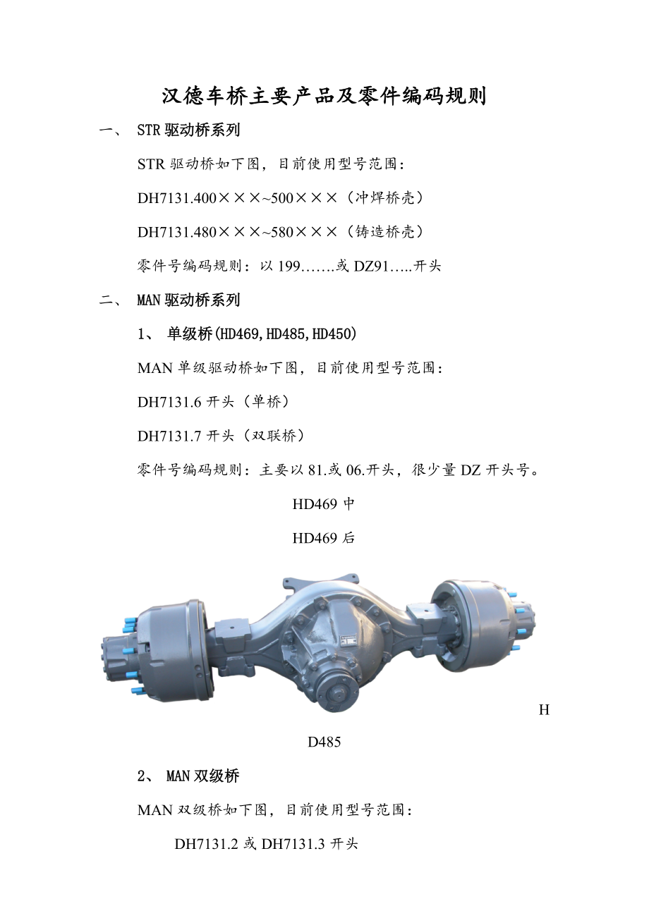 汉德车桥主要产品及零件编码规则_第1页