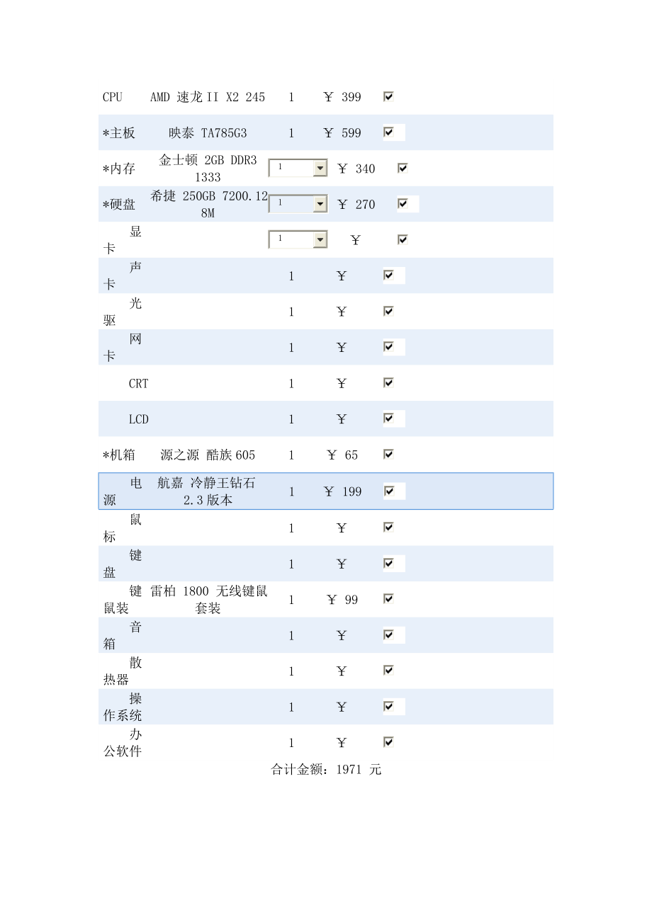 信價比比較高的電腦配置_第1頁