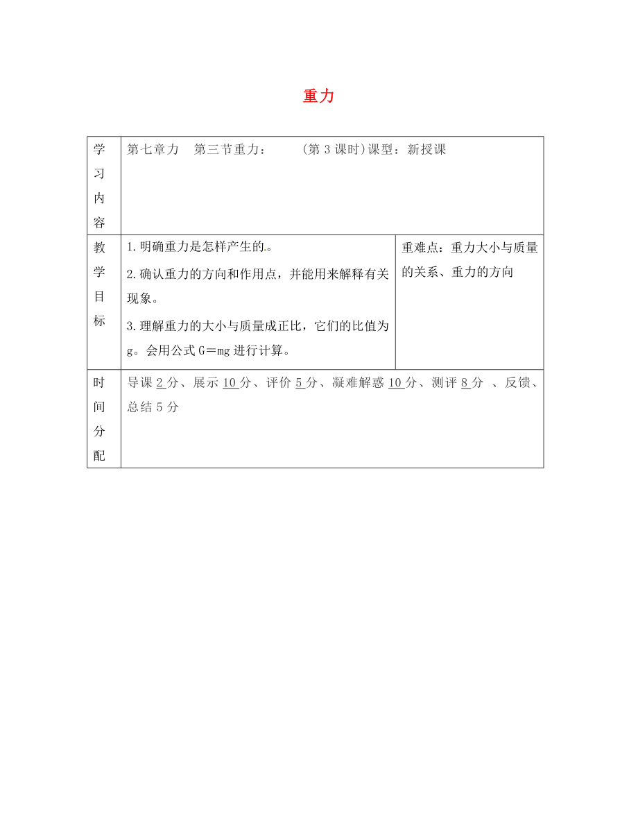 陜西省山陽(yáng)縣色河鋪鎮(zhèn)八年級(jí)物理下冊(cè)7.3重力學(xué)案無(wú)答案新版新人教版通用_第1頁(yè)