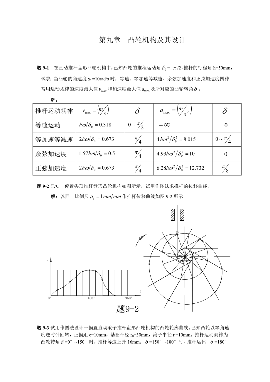 機械原理第九章 凸輪機構及設計_第1頁