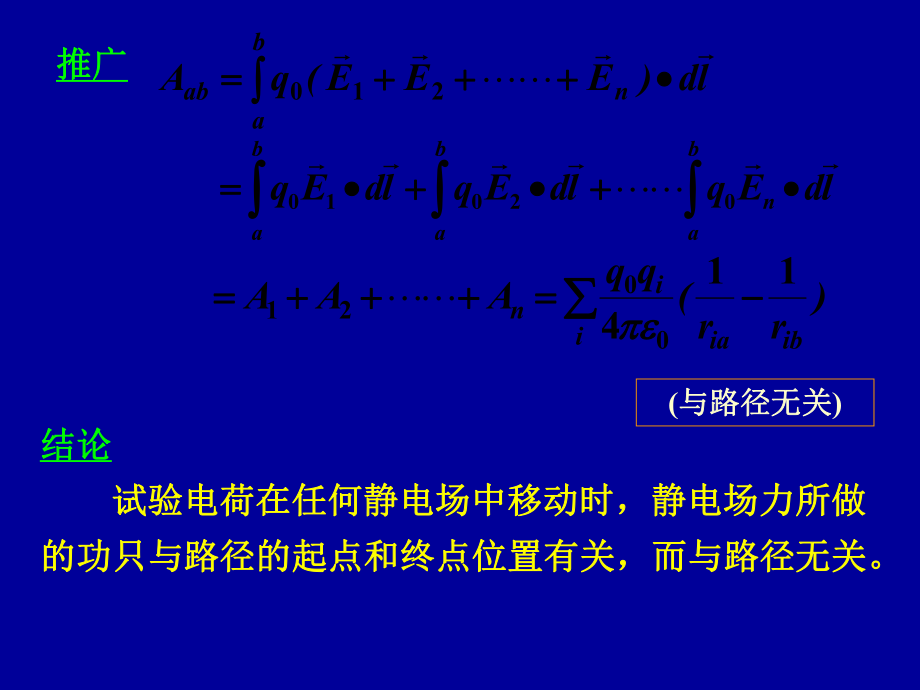静电场的环路定理PPT课件_第1页