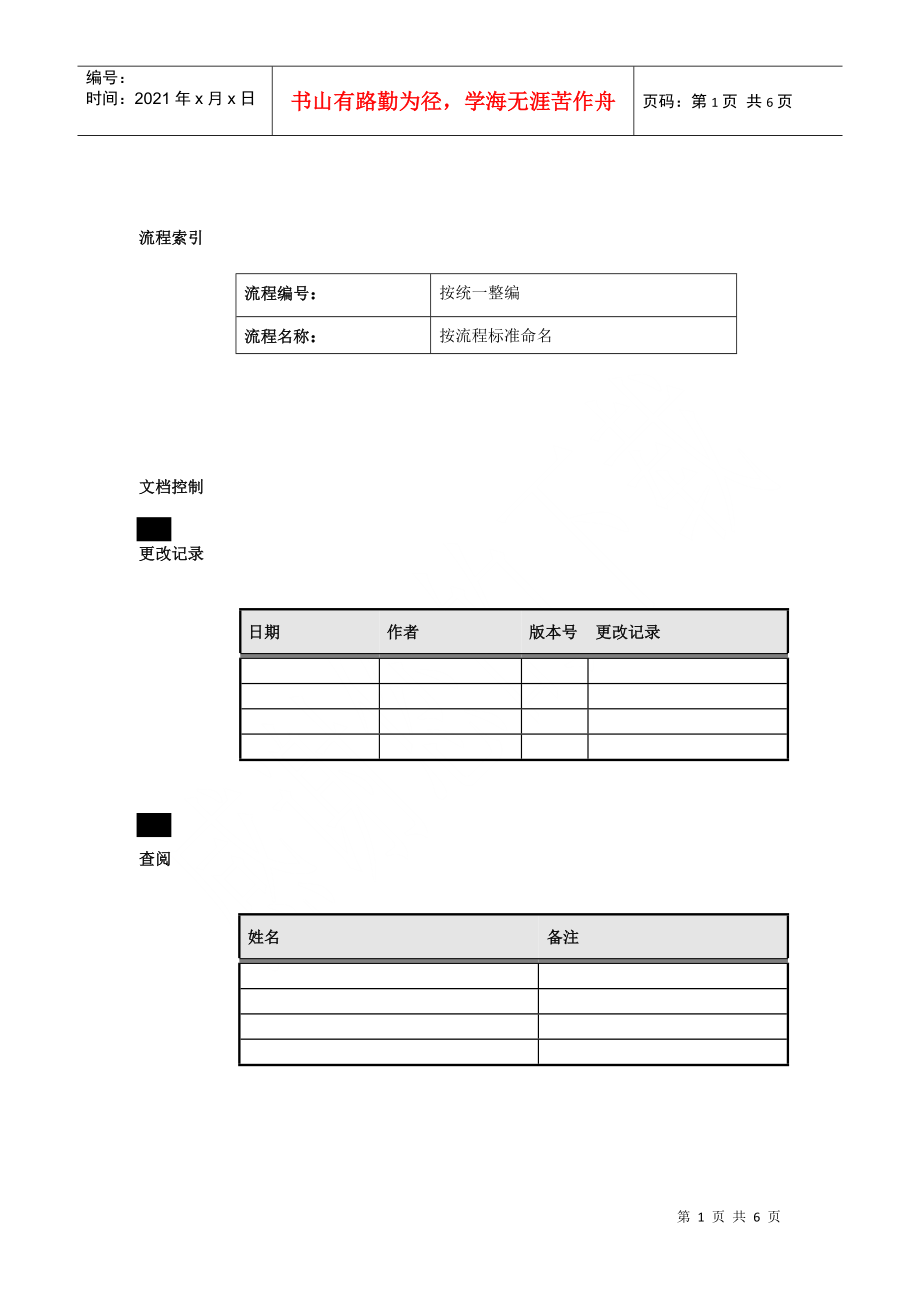 流程格式模板-滚动计划流程_第1页