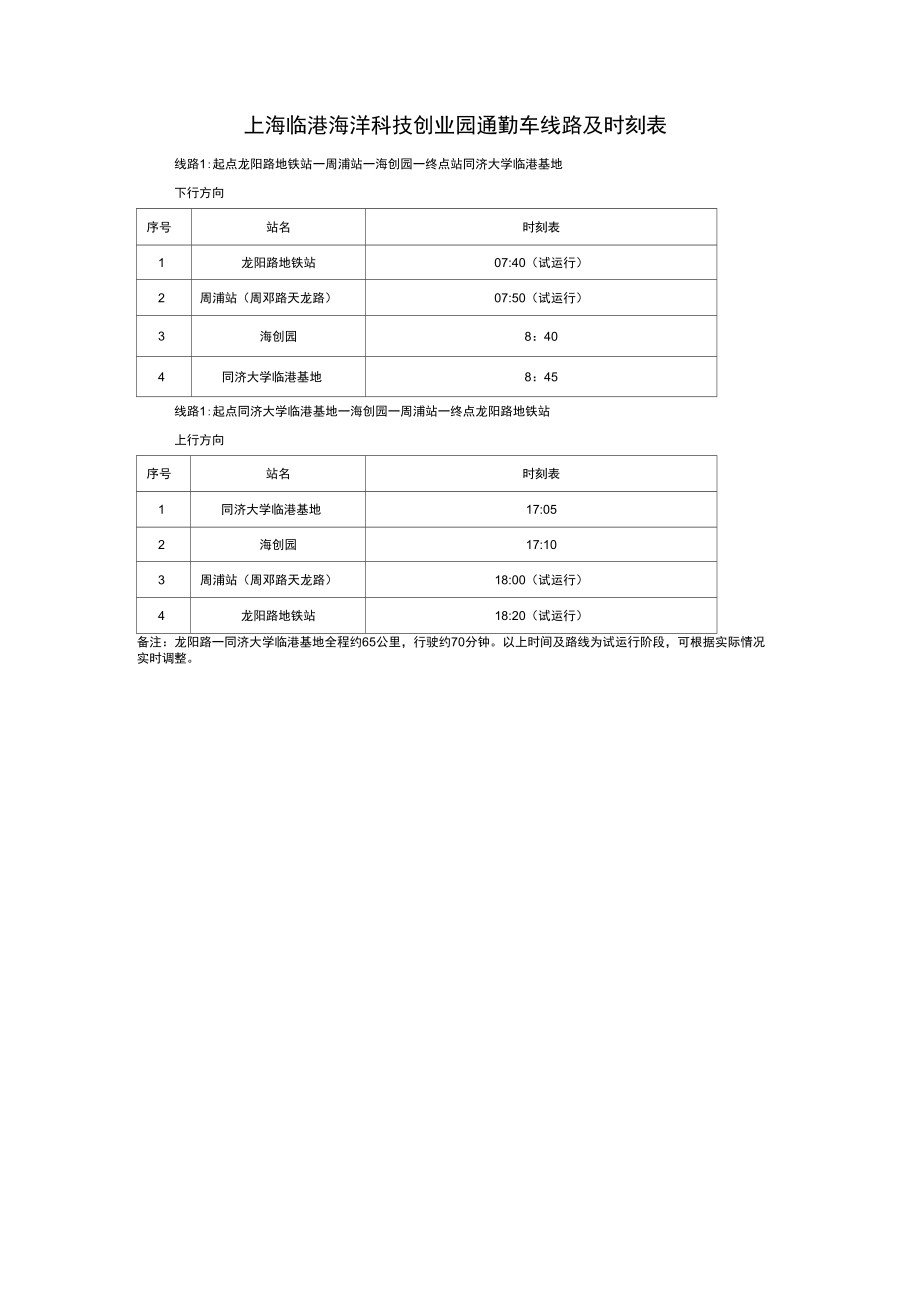 上海临港海立方科技园通勤车线路及时刻表_第1页