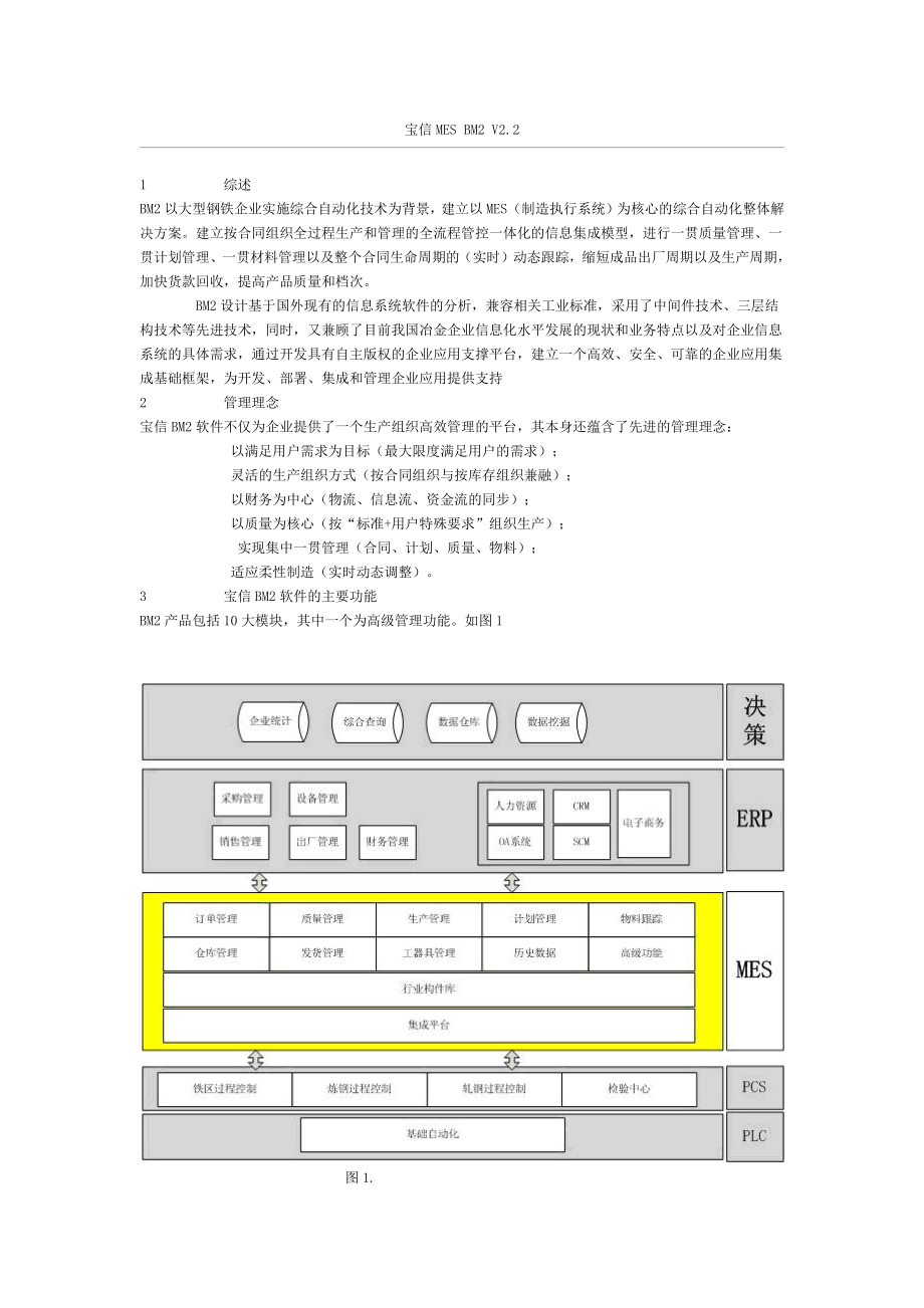 宝信MES BM2 V2_第1页