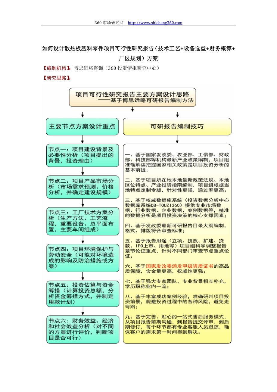 如何設計散熱板塑料零件項目可行性研究報告(技術工藝+設備選型+財務概算+廠區(qū)規(guī)劃)方案_第1頁