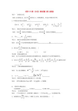 广东省仁化县周田中学八年级数学上册第十六章分式综合测试题无答案新人教版