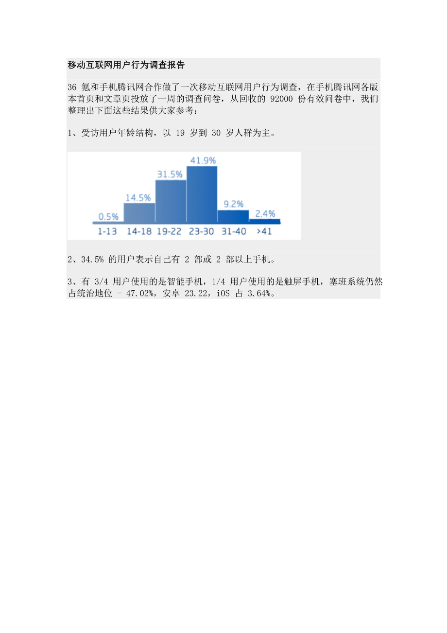 移动互联网用户行为调查报告_第1页