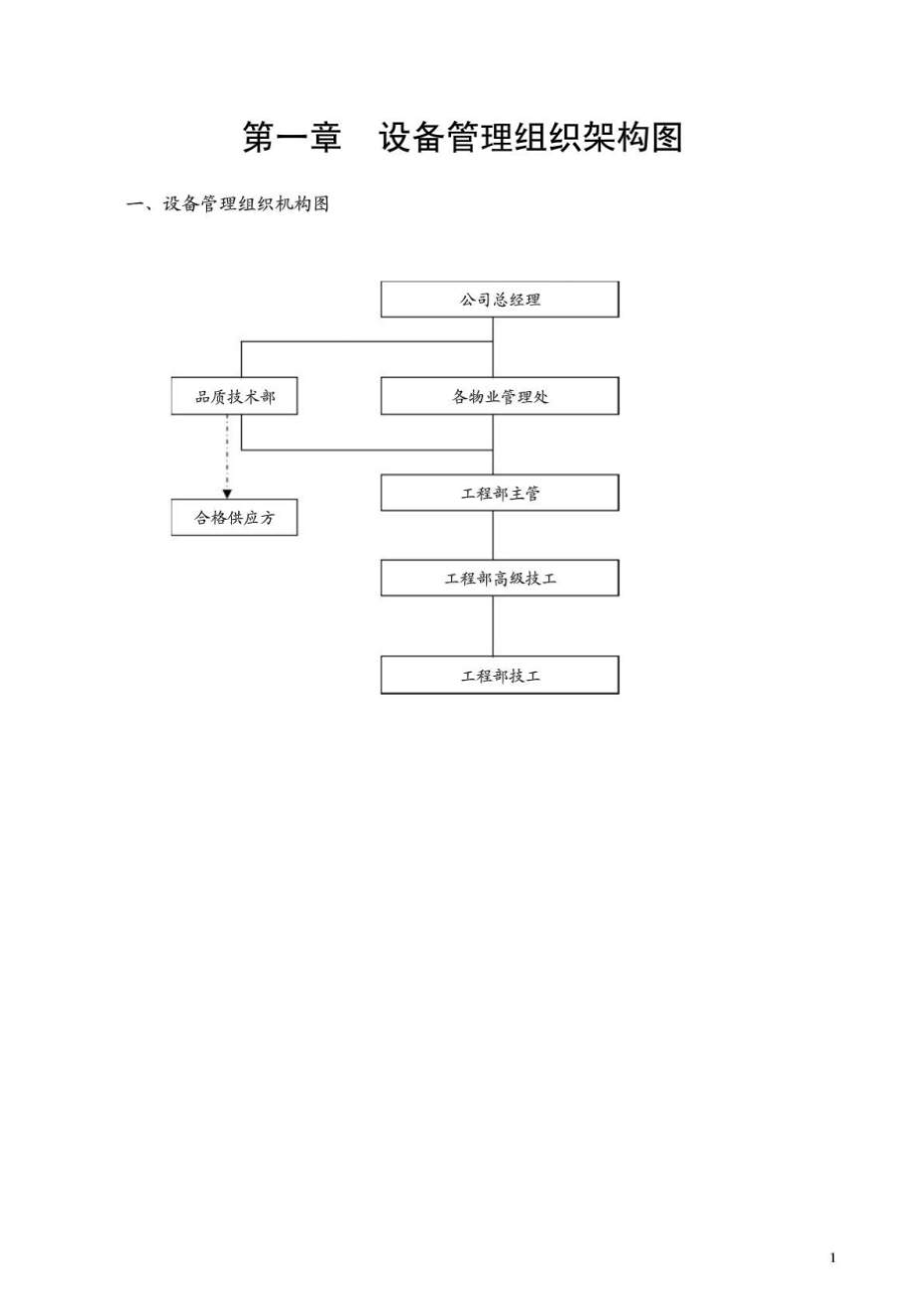 《工程管理手冊》word版_第1頁