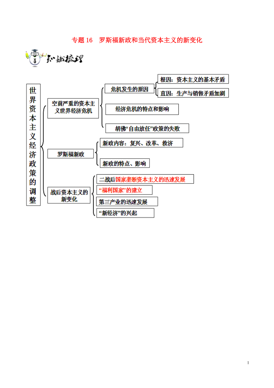 2019年高考歷史一輪總復習 巔峰沖刺 專題16 羅斯福新政和當代資本主義的新變化突破（含解析）_第1頁