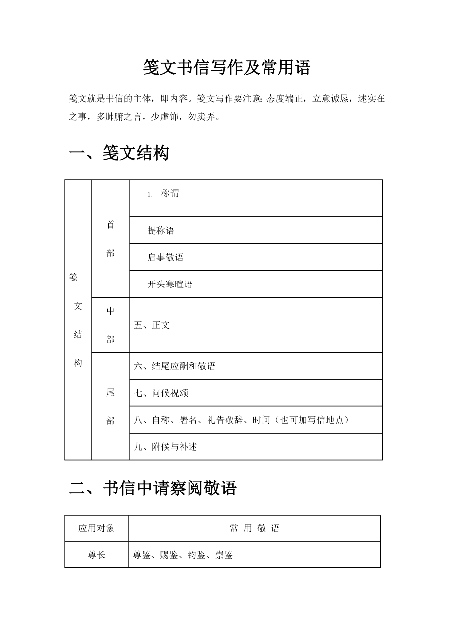 笺文书信写作及常用语_第1页