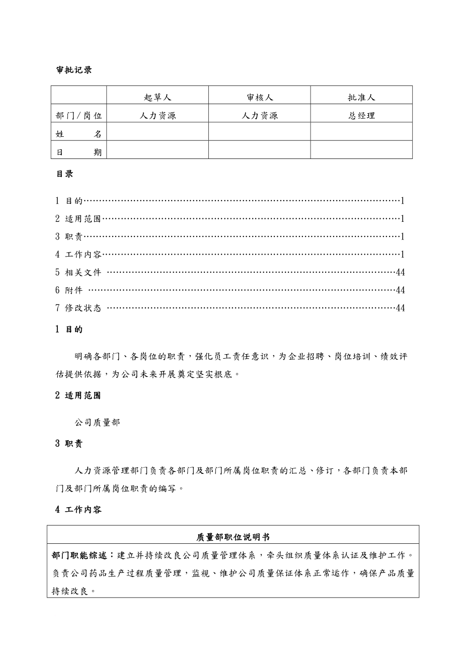 质量部职位说明书_第1页