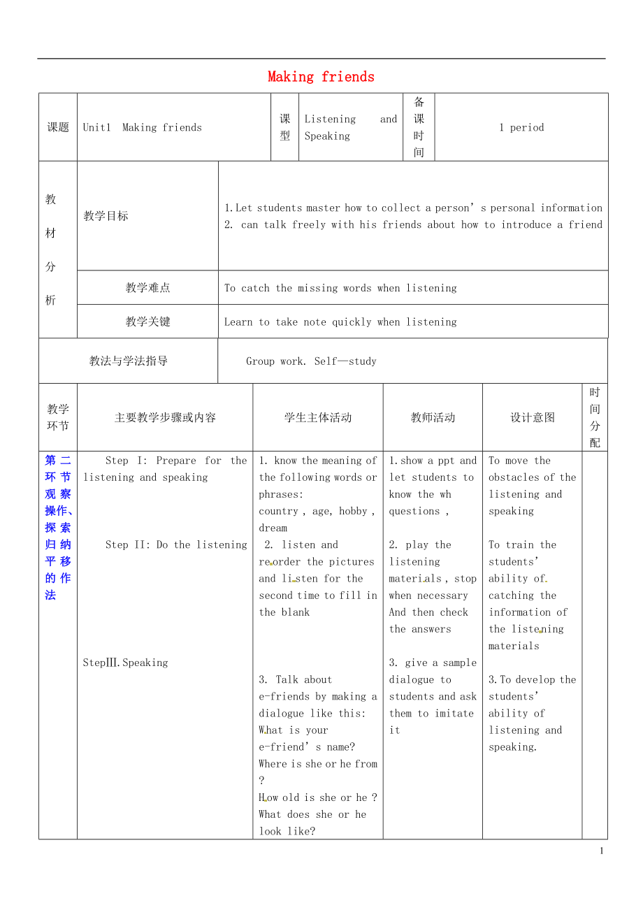 廣東省深圳市文匯中學(xué)七年級(jí)英語(yǔ)上冊(cè) Unit 1 Making friends教案4 (新版)牛津深圳版_第1頁(yè)