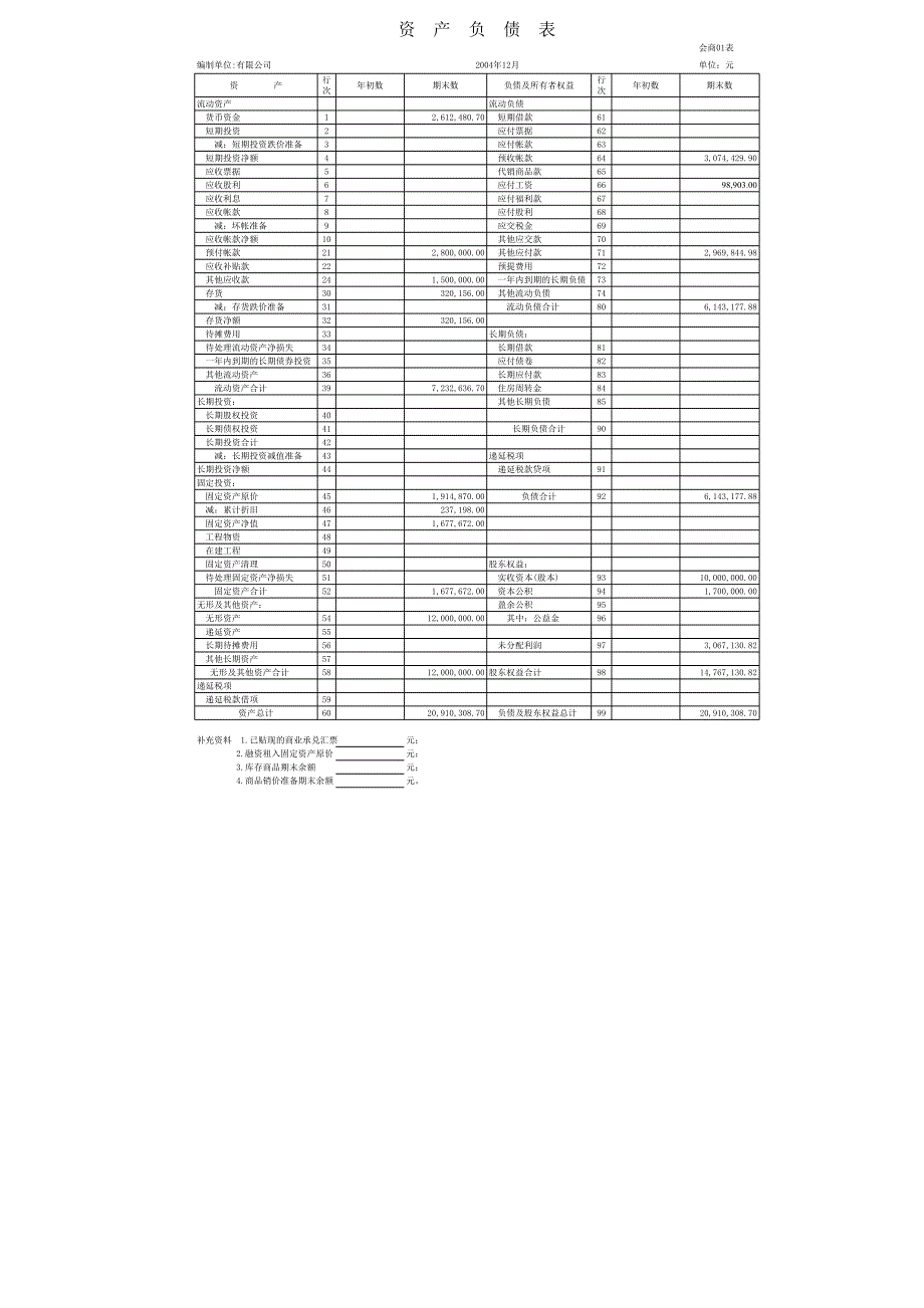 報(bào)表自動(dòng)生成現(xiàn)金流量報(bào)表(新)_第1頁