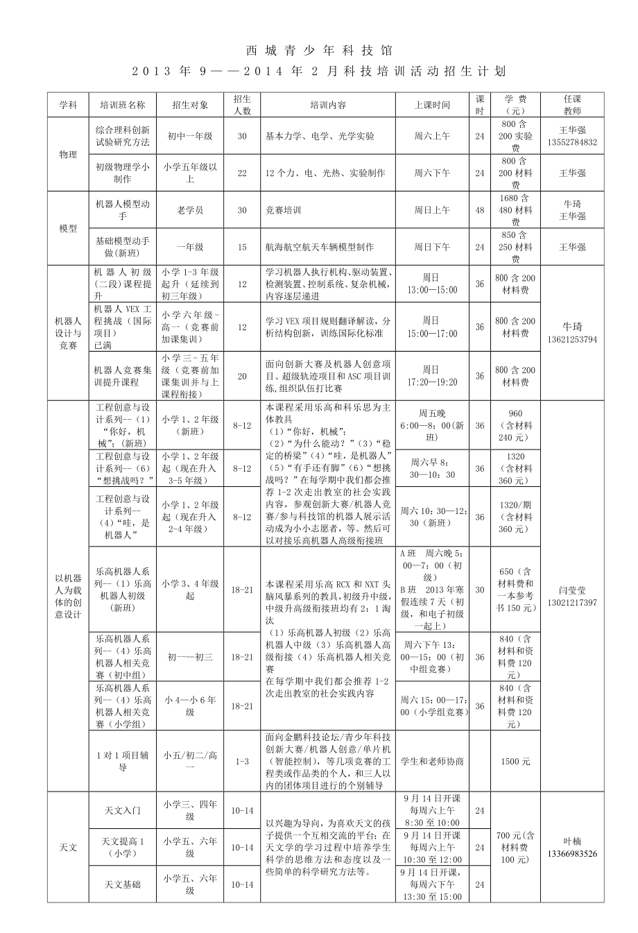 西城青少年科技馆_第1页