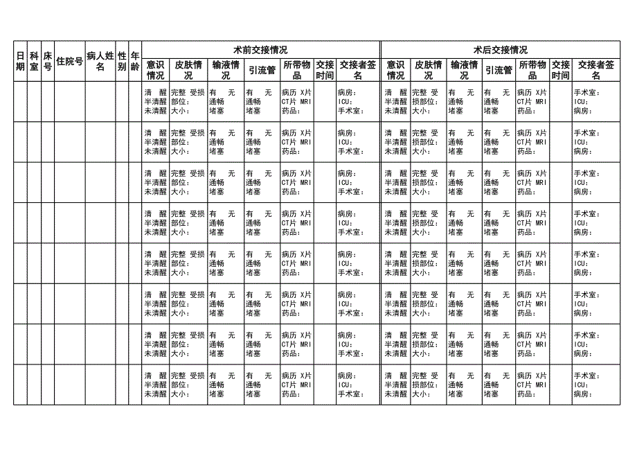 手術(shù)室術(shù)后病人交接登記本_第1頁(yè)