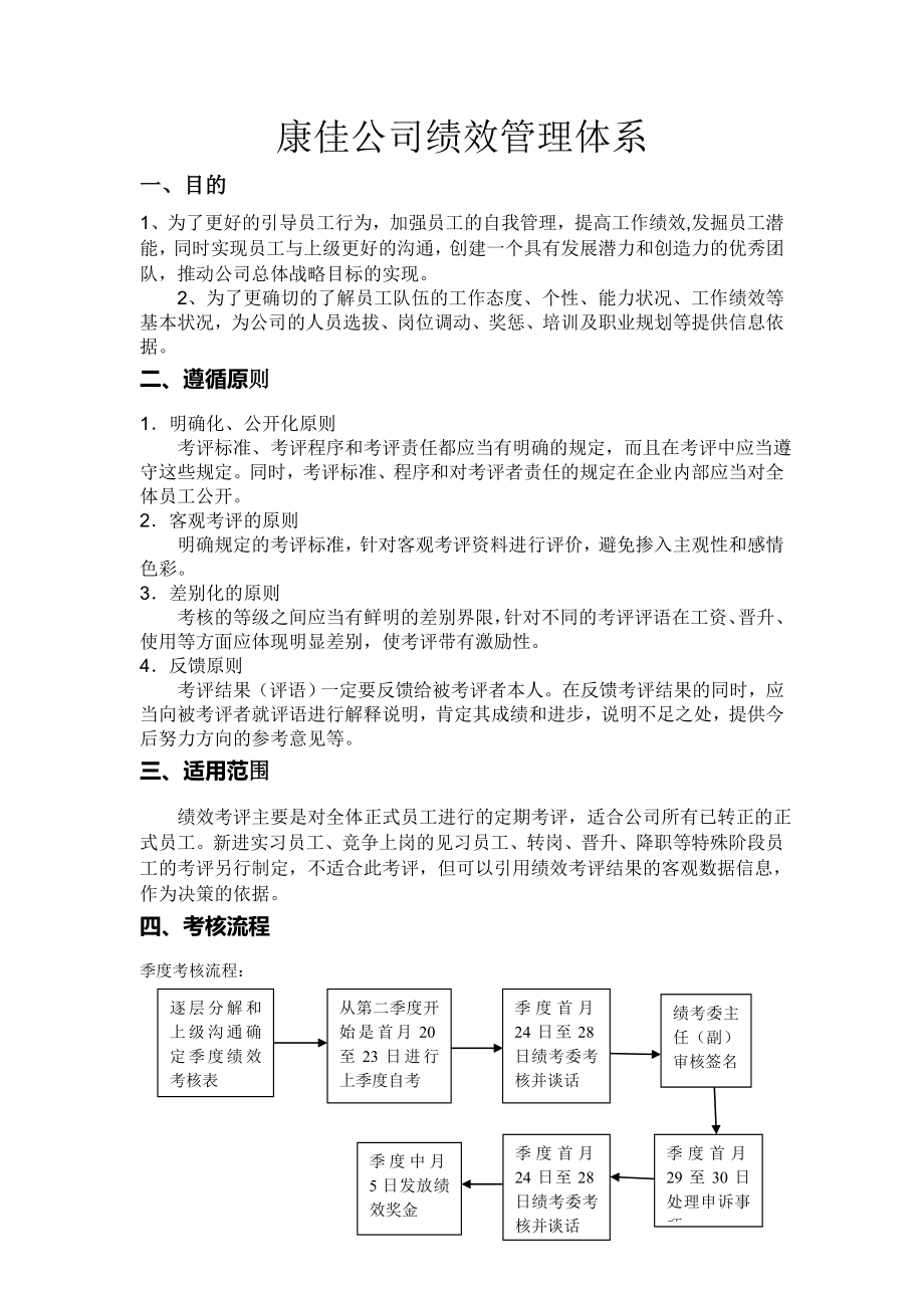 康佳集團(tuán)績效考核_第1頁