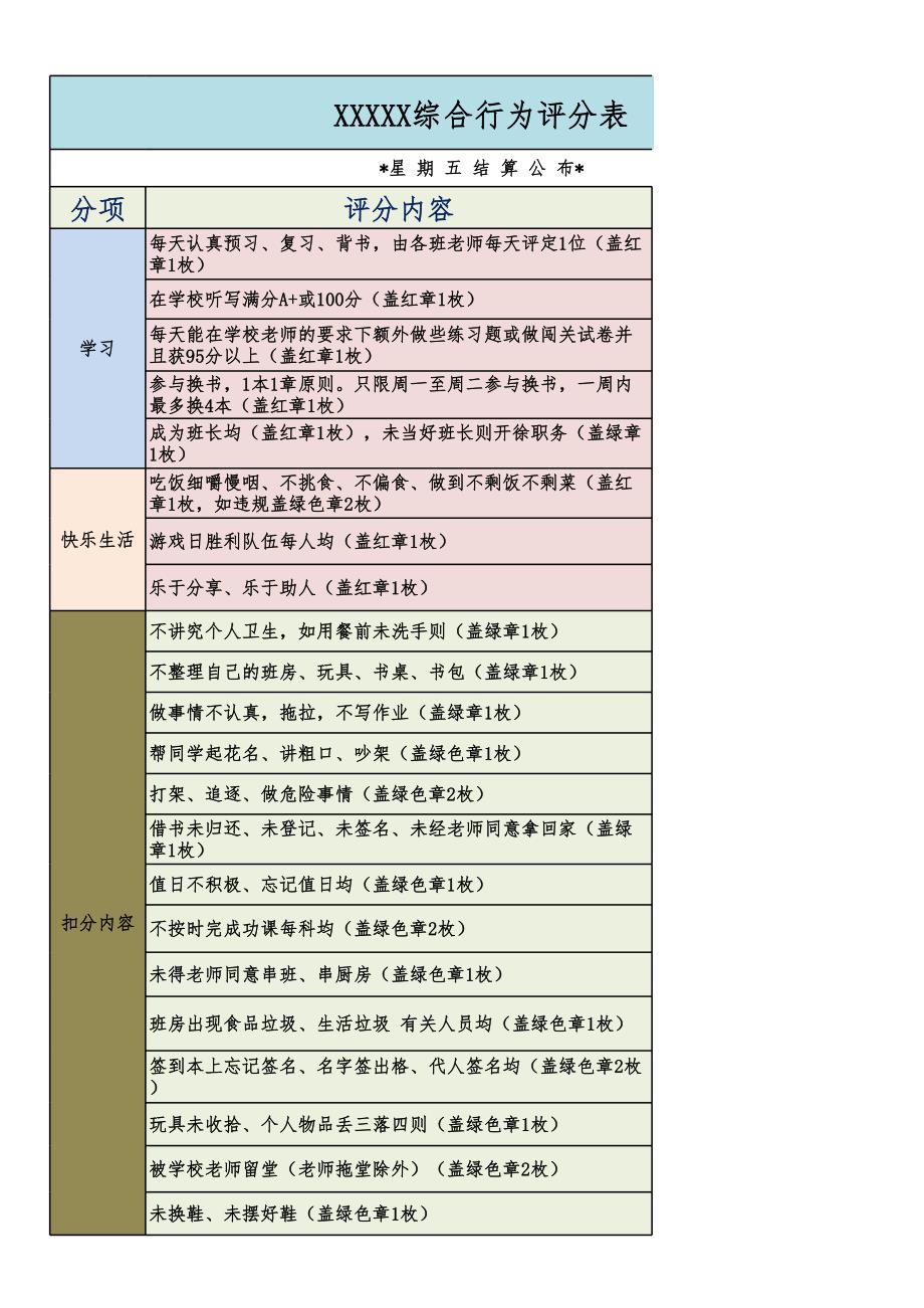 托管班,幼兒園,小學(xué),學(xué)生行為,評(píng)分內(nèi)容_第1頁(yè)