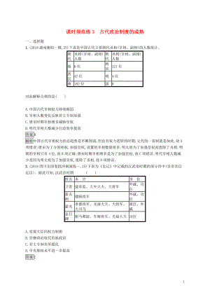 （山東專用）2020版高考?xì)v史大一輪復(fù)習(xí) 第1單元 中國古代的政治制度 課時(shí)規(guī)范練3 古代政治制度的成熟 岳麓版