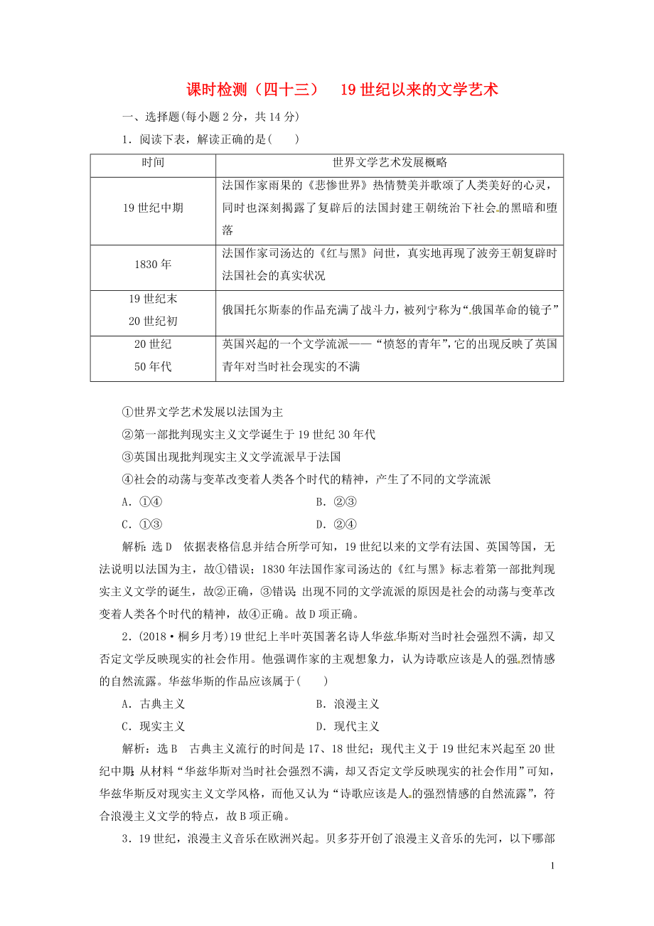 （浙江選考）2019屆高考?xì)v史學(xué)業(yè)水平考試 專題十八 近代以來科學(xué)技術(shù)的輝煌和文學(xué)藝術(shù) 課時(shí)檢測(cè)（四十三）19世紀(jì)以來的文學(xué)藝術(shù)（含解析）_第1頁(yè)