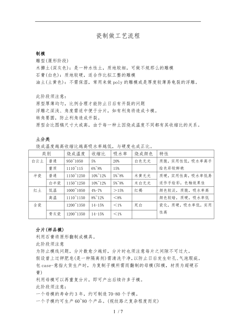 陶瓷制做工艺流程图_第1页