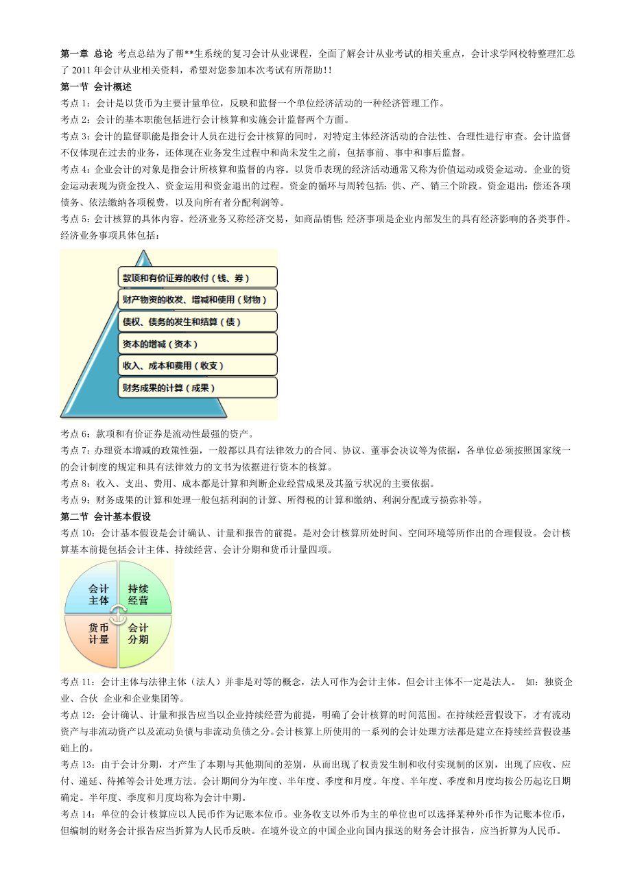 会计从业相关资料_第1页