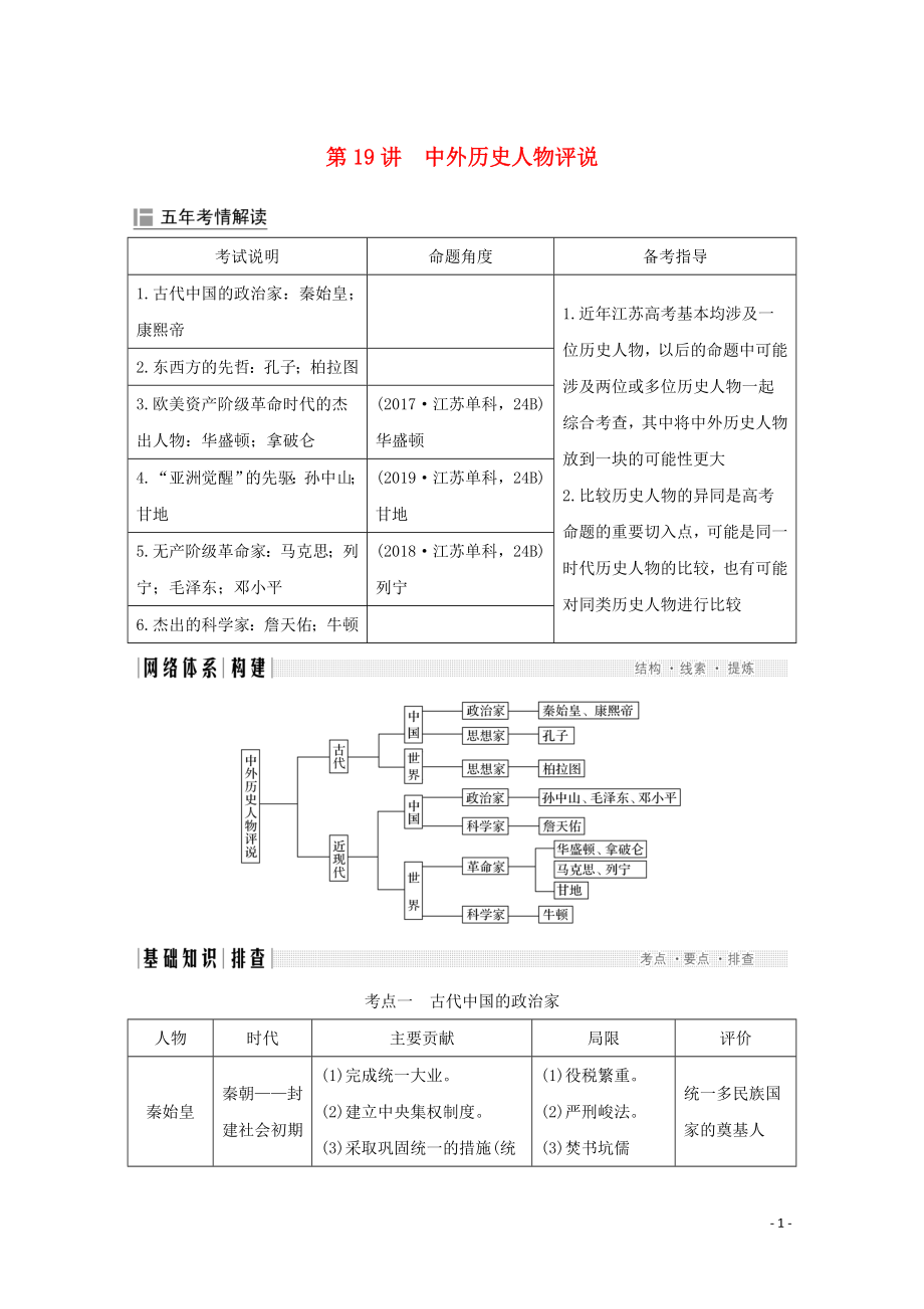 （江蘇專用）2020版高考歷史大二輪復習 板塊六 選考內(nèi)容 第19講 中外歷史人物評說練習_第1頁