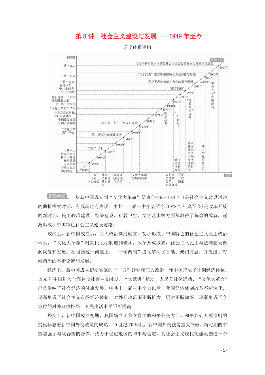 （全國通用）2020版高考?xì)v史二輪復(fù)習(xí) 專題培優(yōu)教程 知識(shí)篇 第二部分 第8講 社會(huì)主義建設(shè)與發(fā)展練習(xí)_第1頁