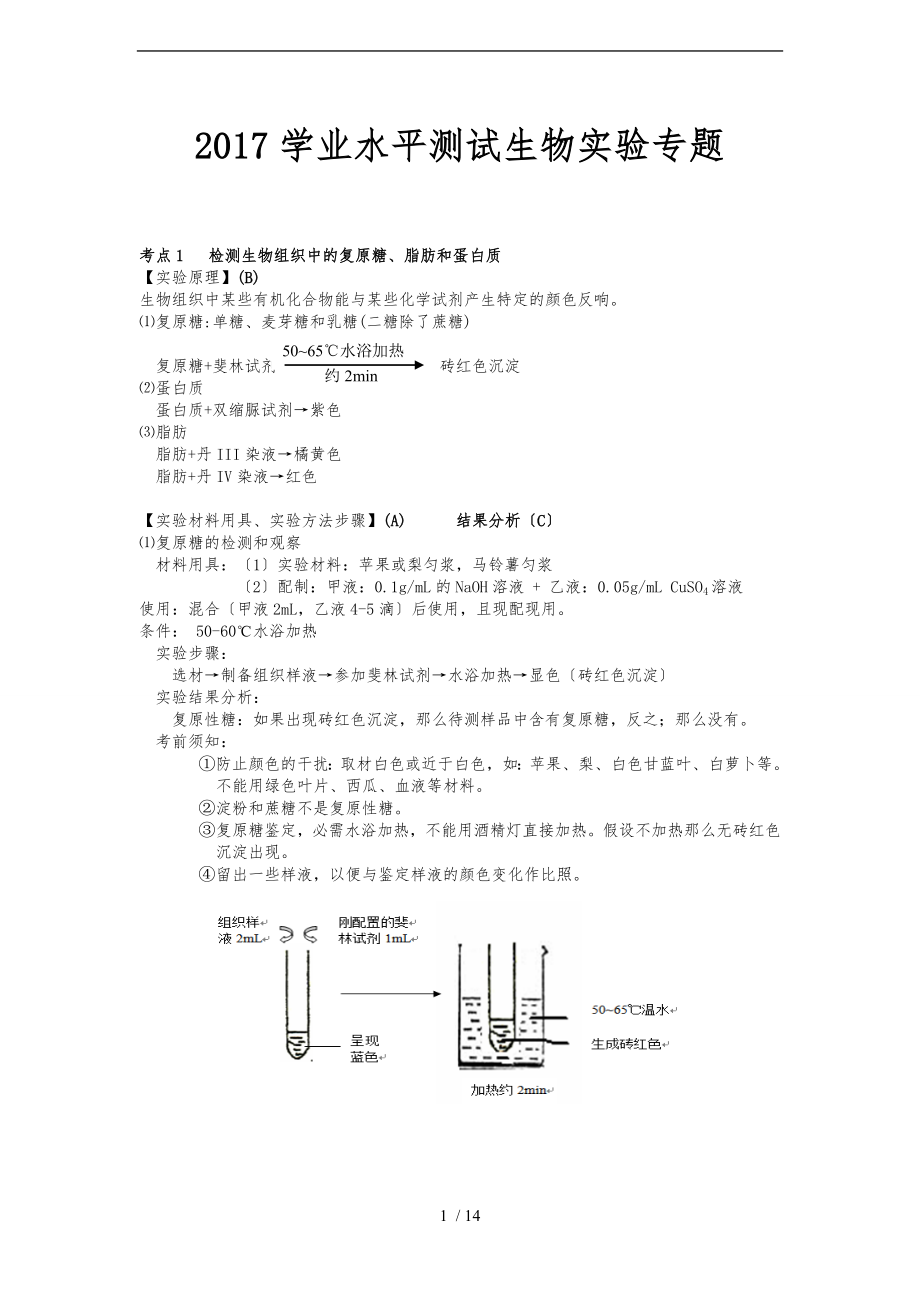 江苏学业水平测试生物实验专题_第1页