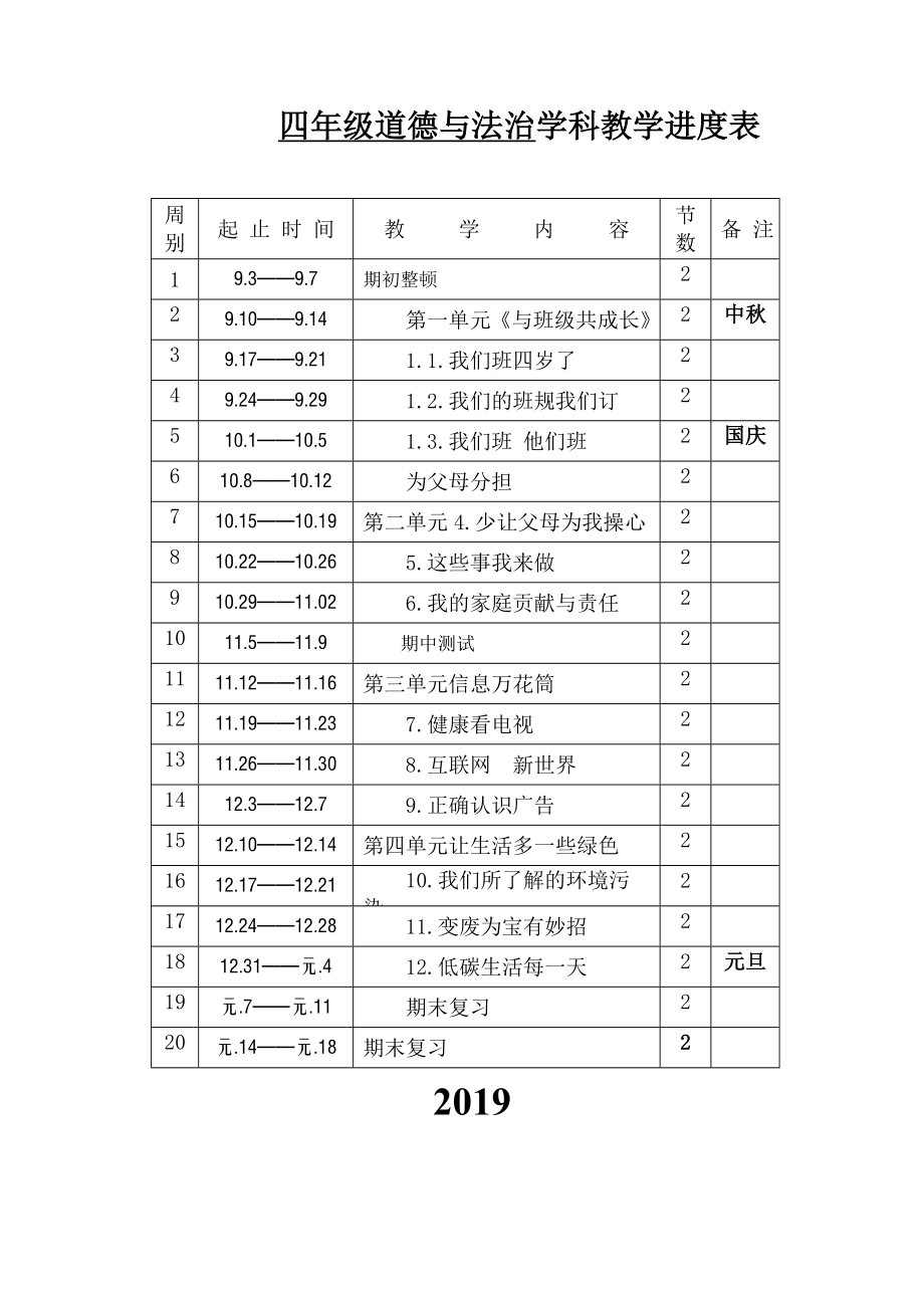 年秋新部編小學四年級《道德與法治》上冊全冊表格式教案-(.1.1_第1頁