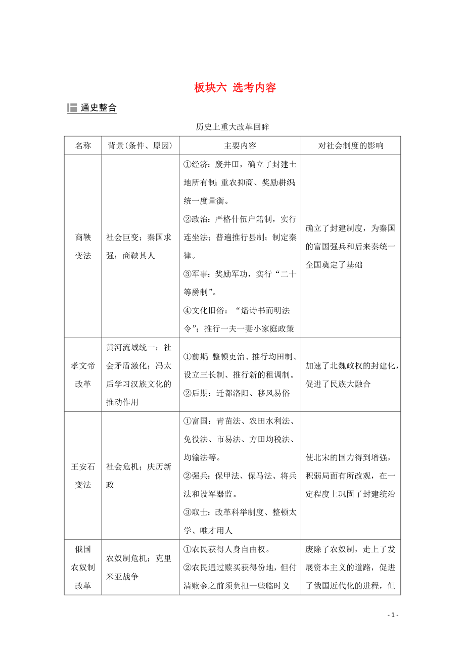 （江蘇專用）2020版高考歷史大二輪復(fù)習(xí) 板塊六 選考內(nèi)容 第18講 歷史上重大改革回眸練習(xí)_第1頁