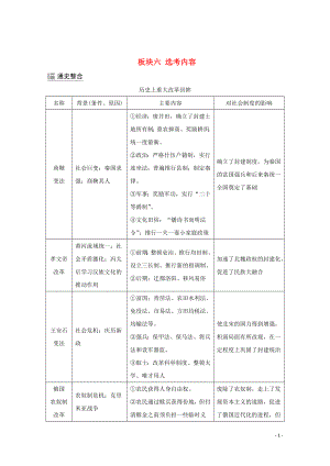 （江蘇專用）2020版高考?xì)v史大二輪復(fù)習(xí) 板塊六 選考內(nèi)容 第18講 歷史上重大改革回眸練習(xí)