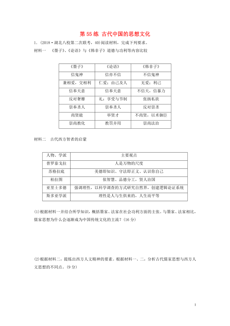 （魯京津瓊專用）2020版高考歷史一輪復(fù)習(xí) 考點知識針對練 第55練 古代中國的思想文化（含解析）_第1頁