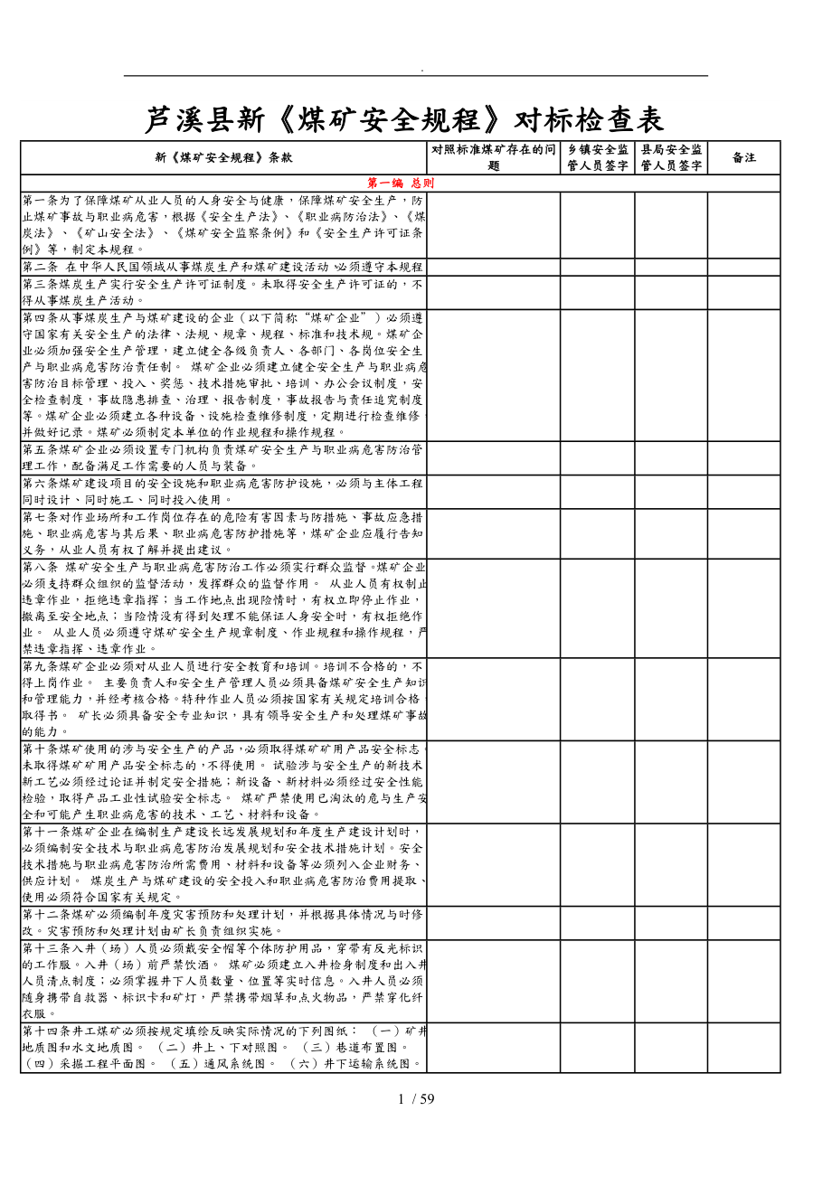 煤矿安全规程对标检查表_第1页