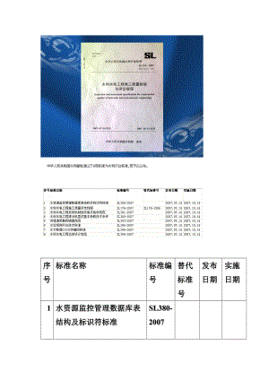 水利水电工程施工质量检验与评定规程SL17620999905