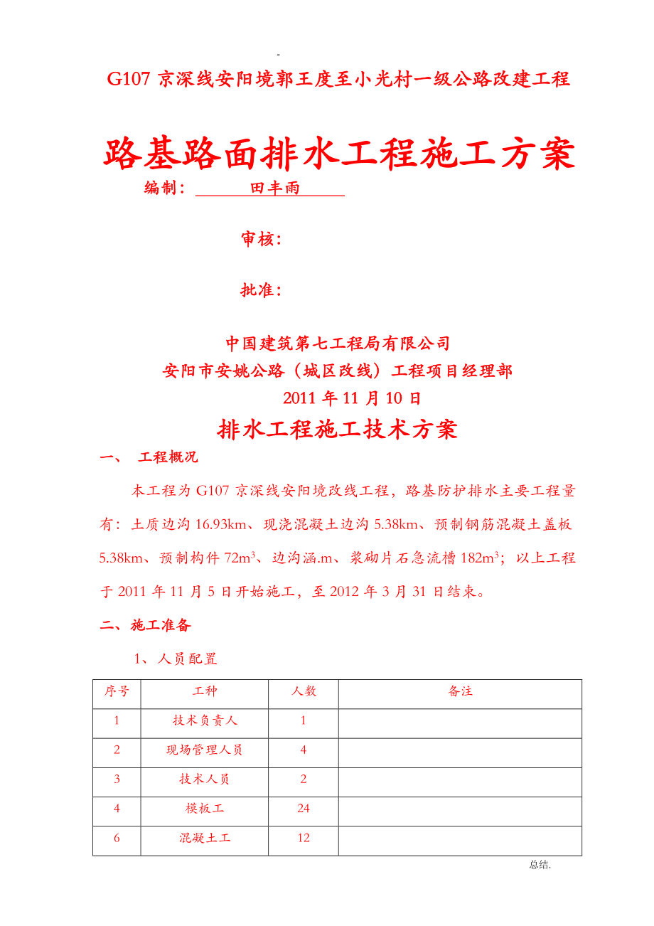 排水工程边沟边沟盖板施工技术方案设计_第1页