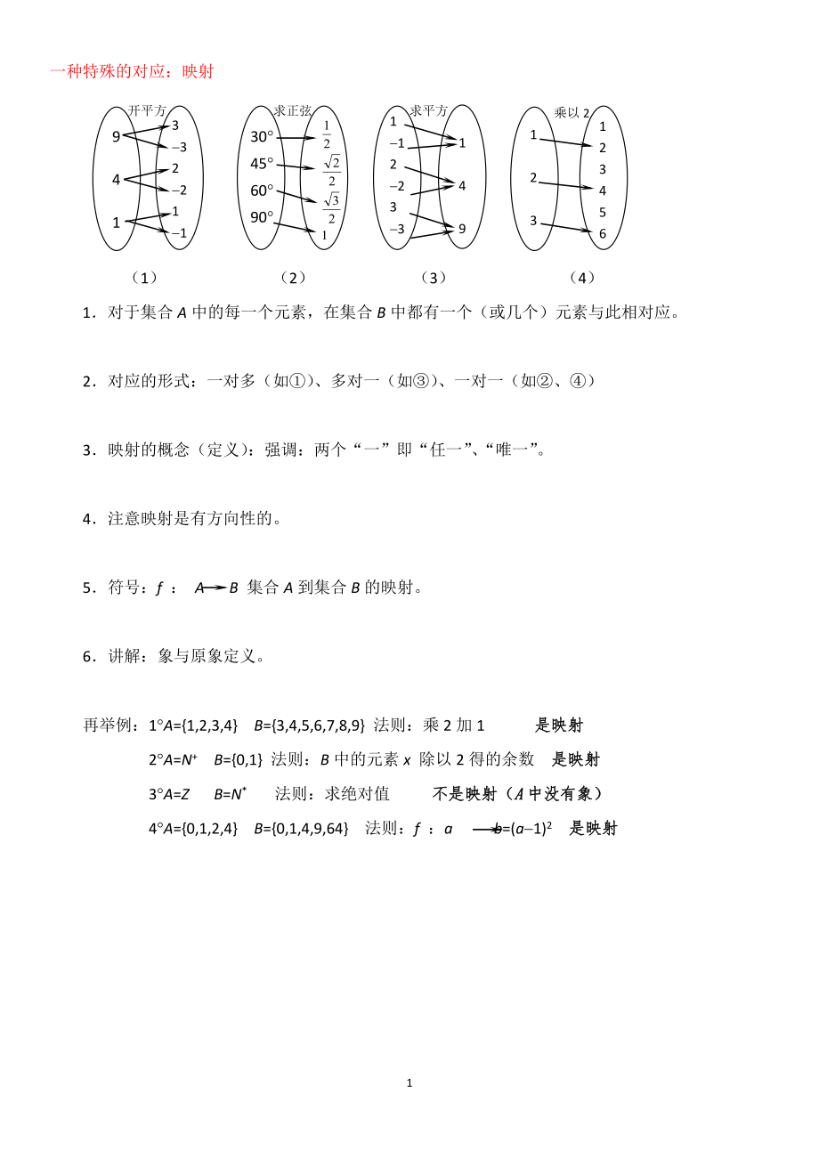 映射函數(shù)定義域值域 解題辦法歸納_第1頁(yè)