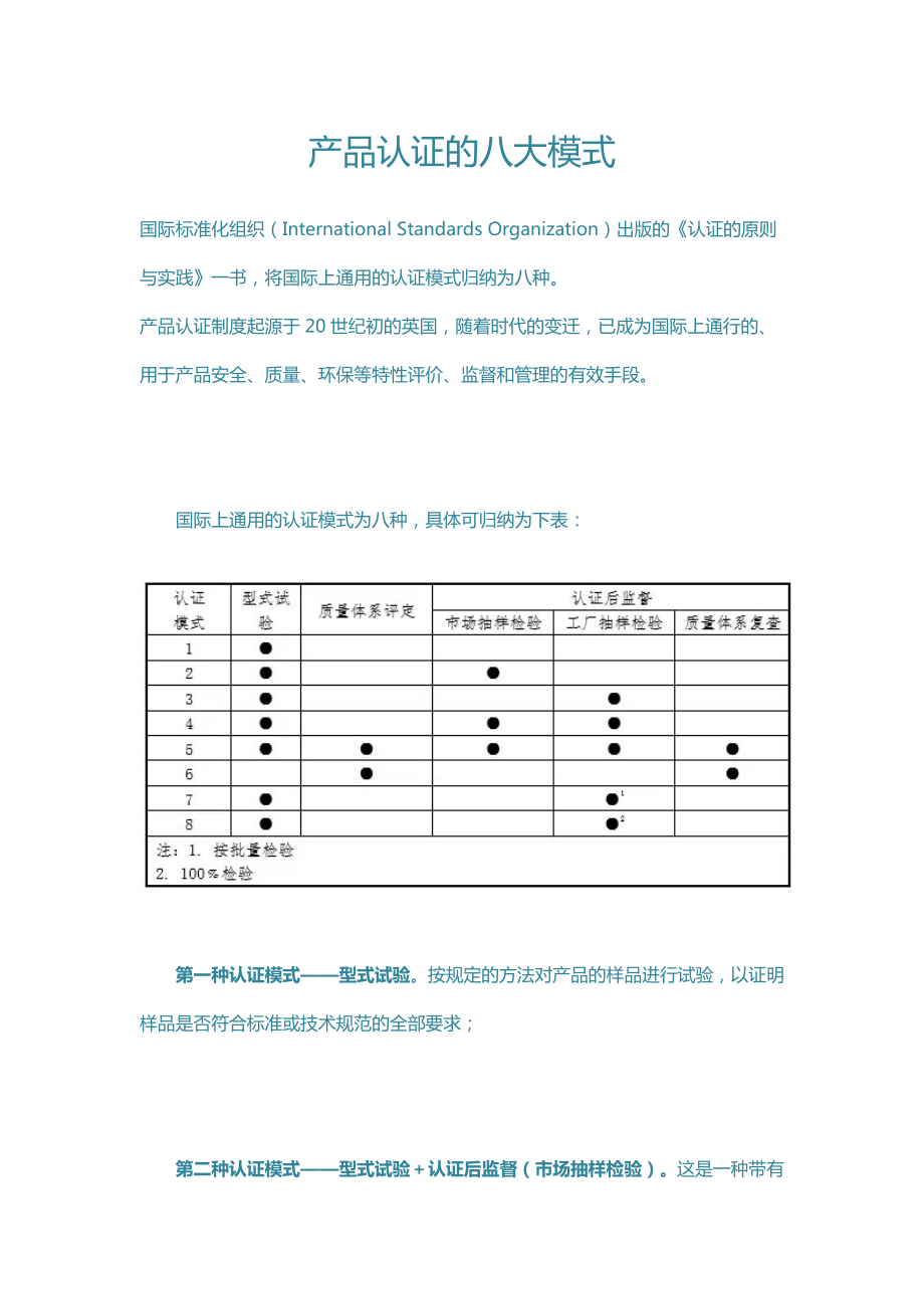 產(chǎn)品認證的八大模式_第1頁