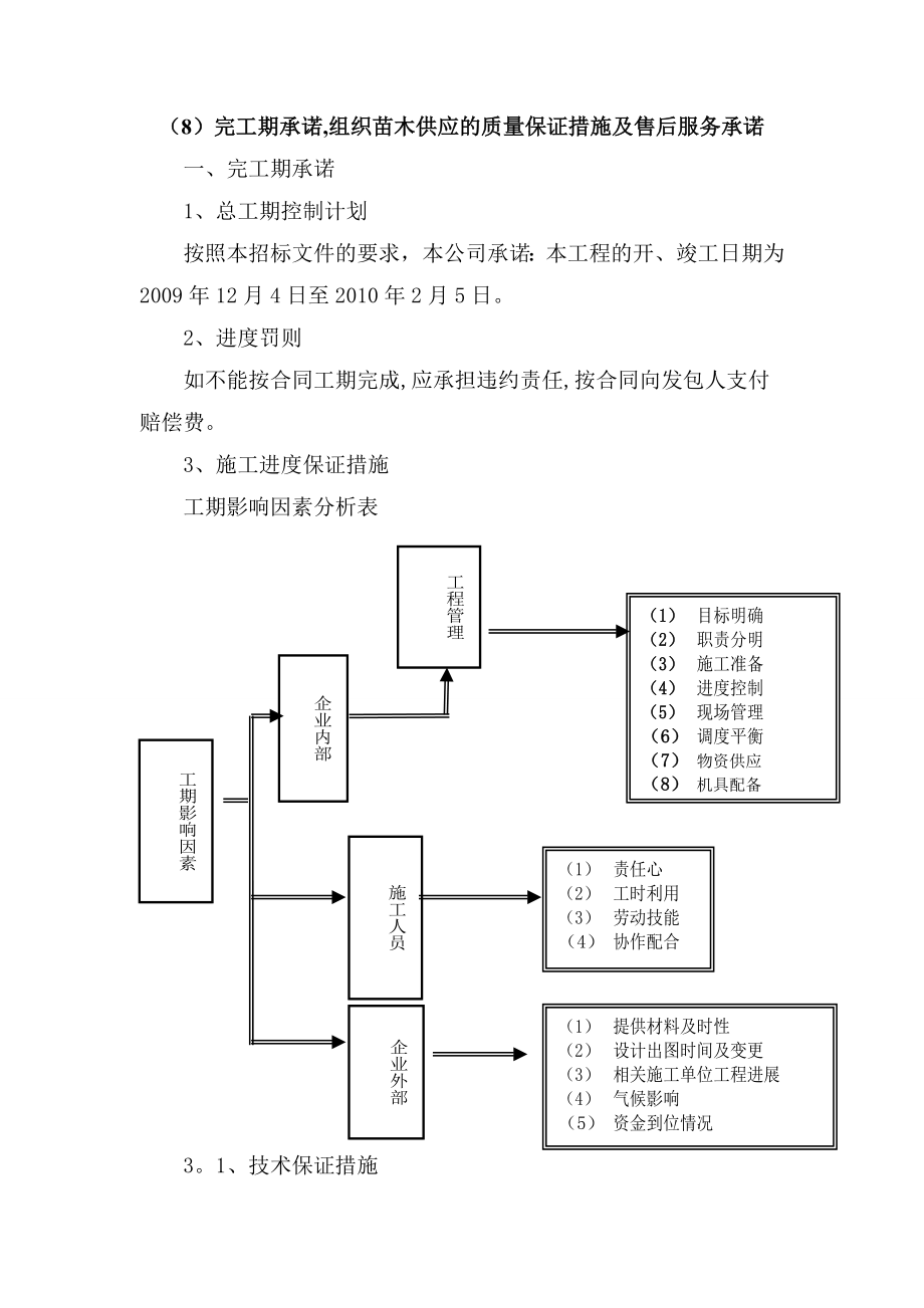 完工期承諾_組織苗木供應(yīng)的質(zhì)量保證_第1頁