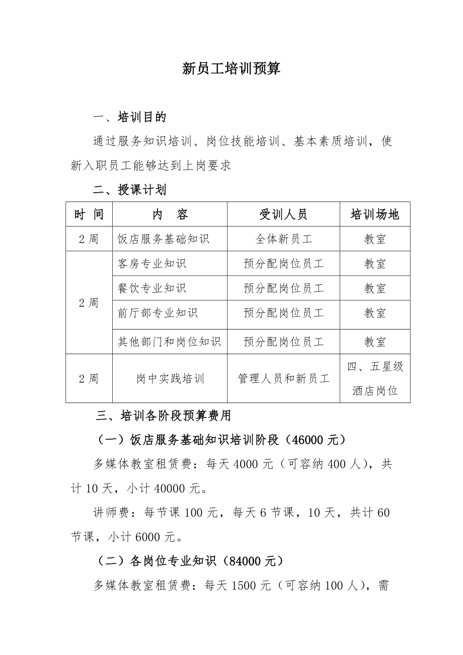 新员工培训预算_第1页