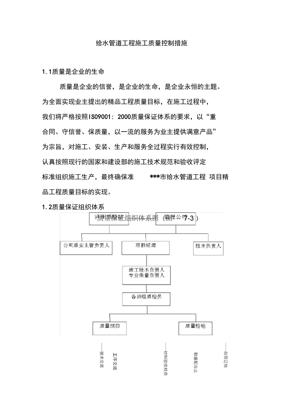 给水管道工程施工质量控制措施_第1页