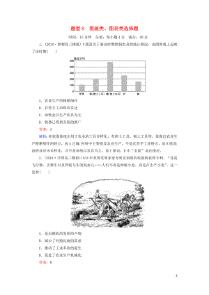 （通史版）2019屆高考?xì)v史二輪復(fù)習(xí) 高考題型專項訓(xùn)練 題型8 圖畫類、圖表類選擇題