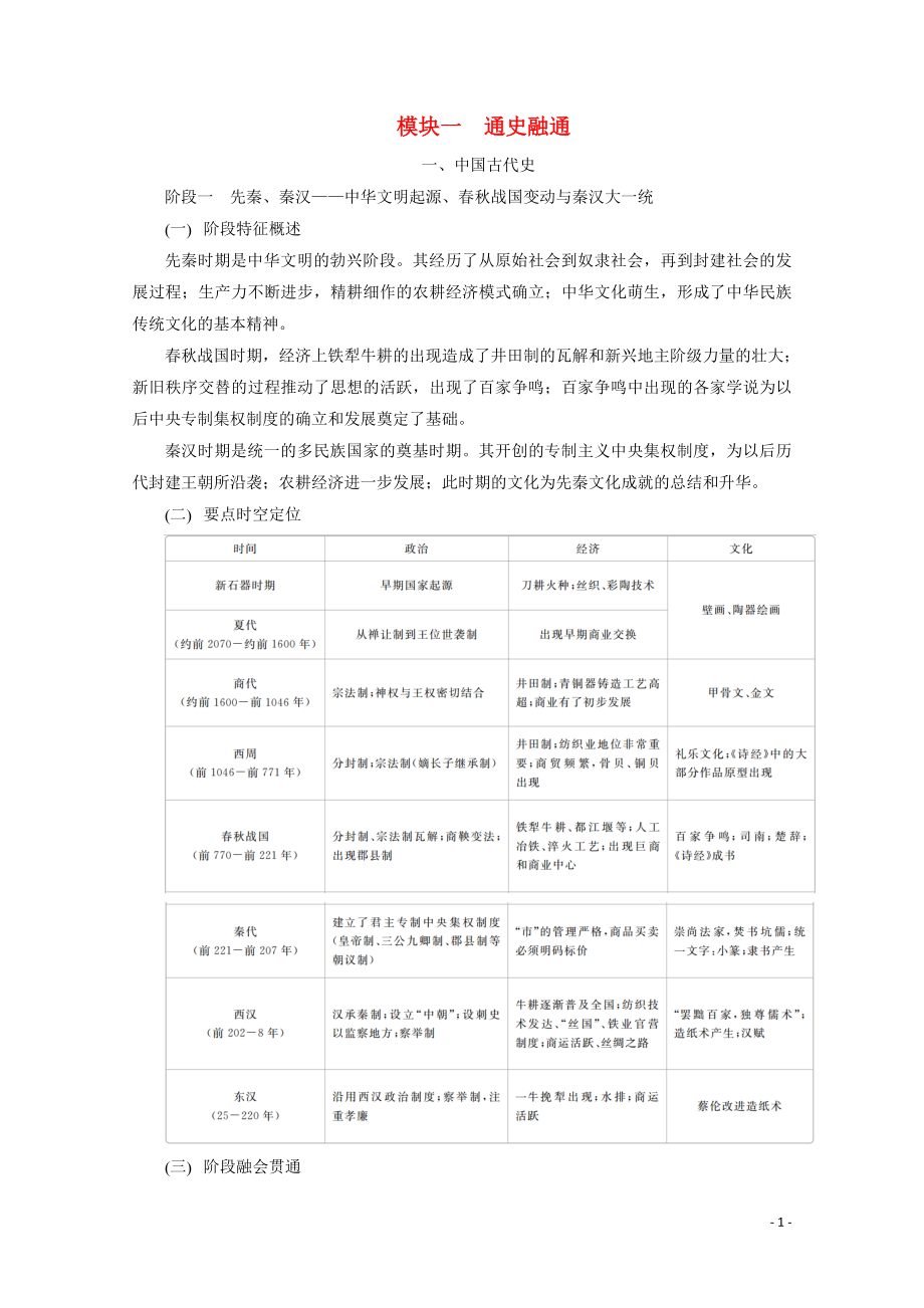 （全國通用）2020版高考歷史二輪復(fù)習(xí) 專題培優(yōu)教程 下篇 模塊一 通史融通知識點_第1頁